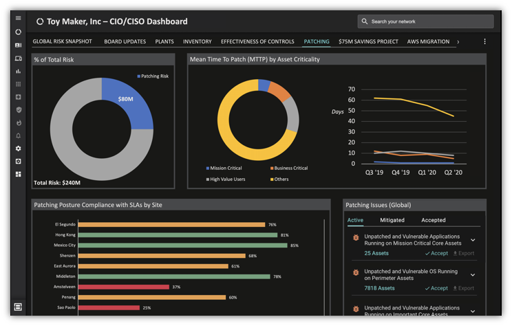 Toy Maker CISO/CIO Dash