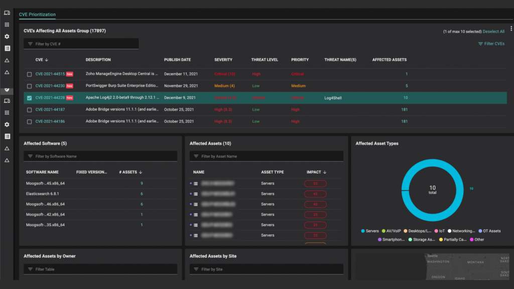 Using Balbix to discover assets affected by log4shell