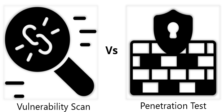 Vulnerability scan vs Penetration test