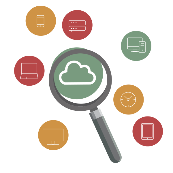 asset discovery