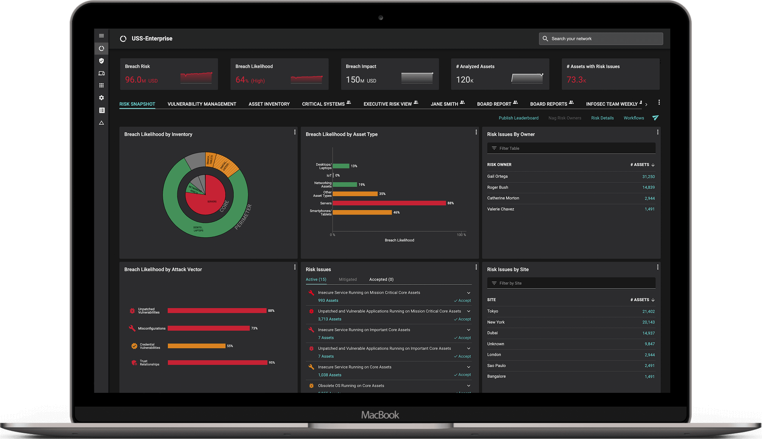 Balbix Product Overview