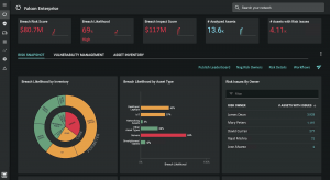 Risk Dashboard in Balbix