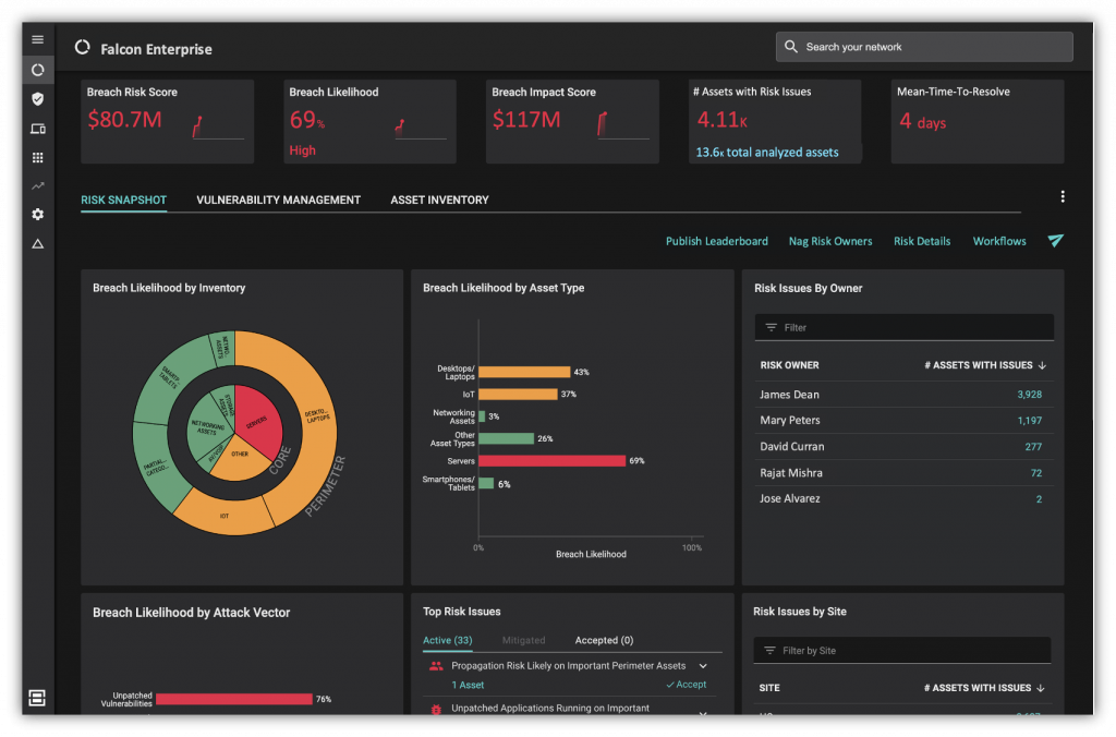 Balbix Risk Dashboard