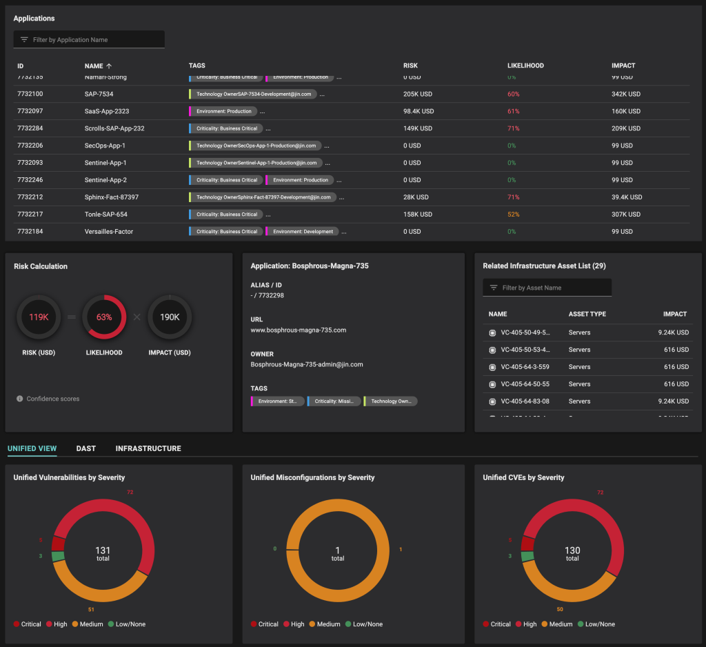 Balbix AppSec Dashboard