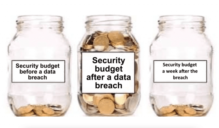 security-budget-week-after-breach-768x449.png