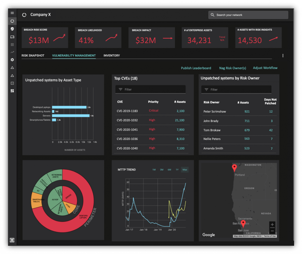 F1_Dashboard