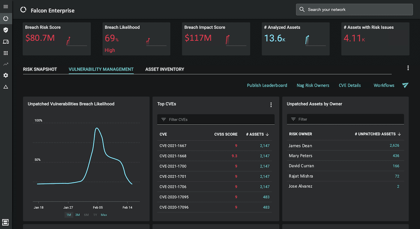 Vulnerability Management Dashboard in Balbix