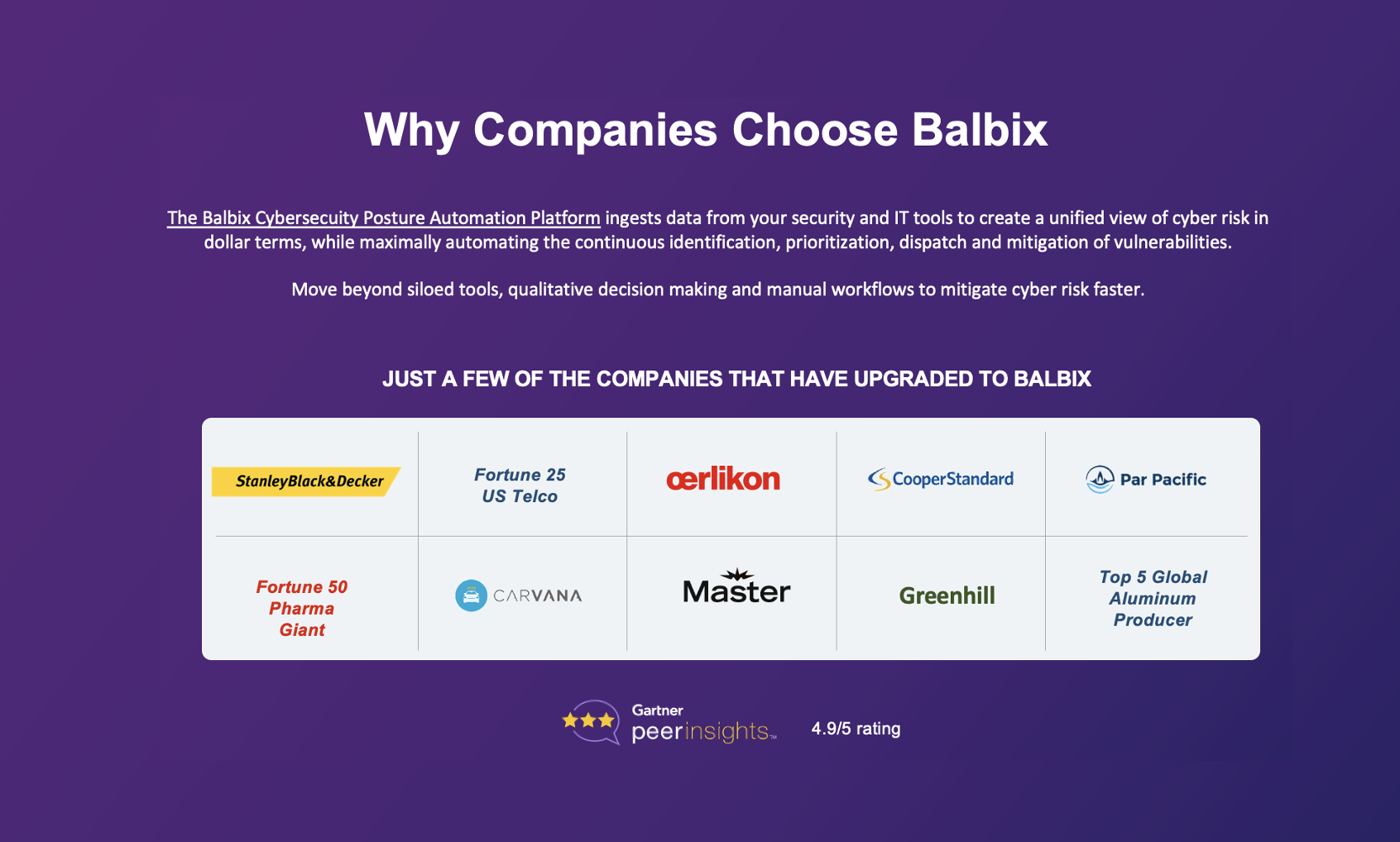 why choose Balbix featured