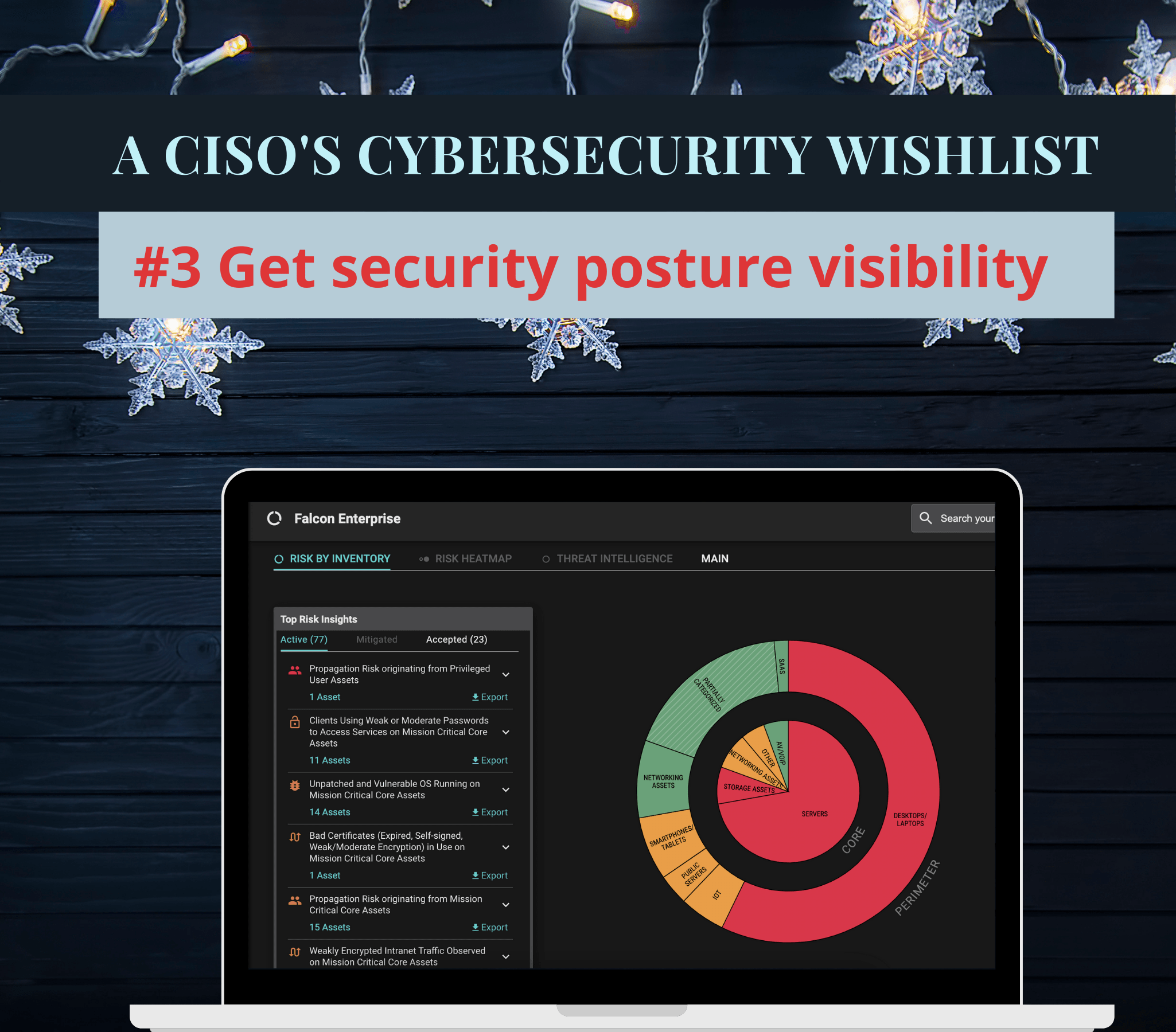 A CISOs Cybersecurity Wishlist - Get security posture visibility